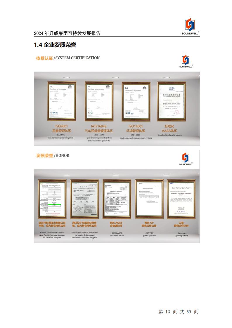 可持續(xù)發(fā)展報(bào)告