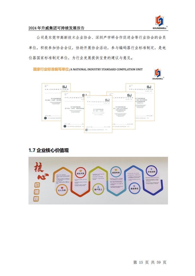 可持續(xù)發(fā)展報(bào)告