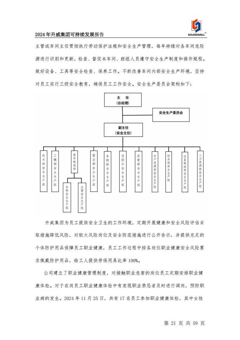 可持續(xù)發(fā)展報(bào)告