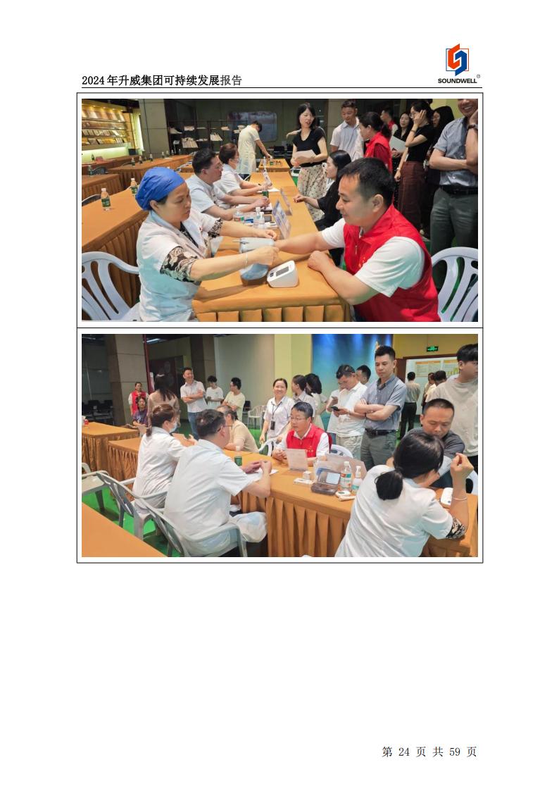 可持續(xù)發(fā)展報(bào)告