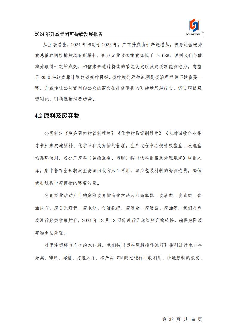 可持續(xù)發(fā)展報(bào)告